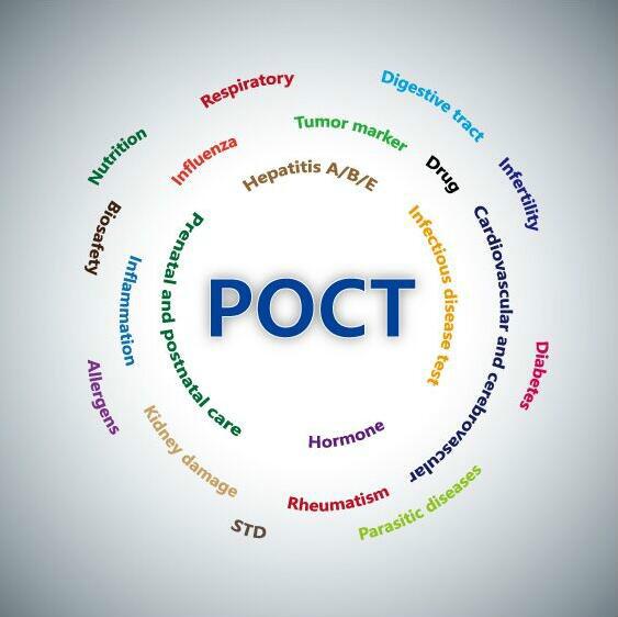 Point of Care Test（POCT）